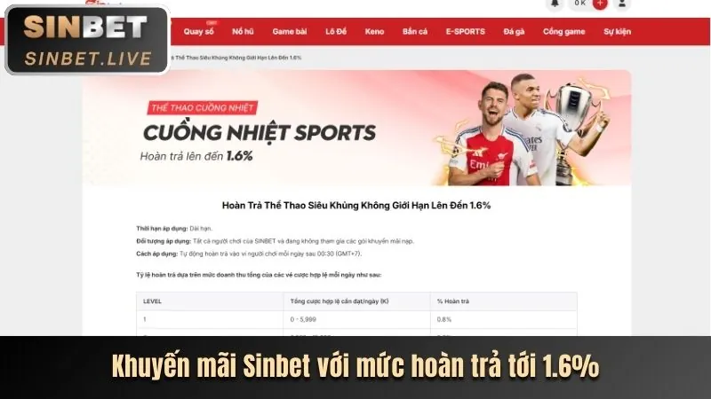 Giao diện ứng dụng SHBET trên điện thoại